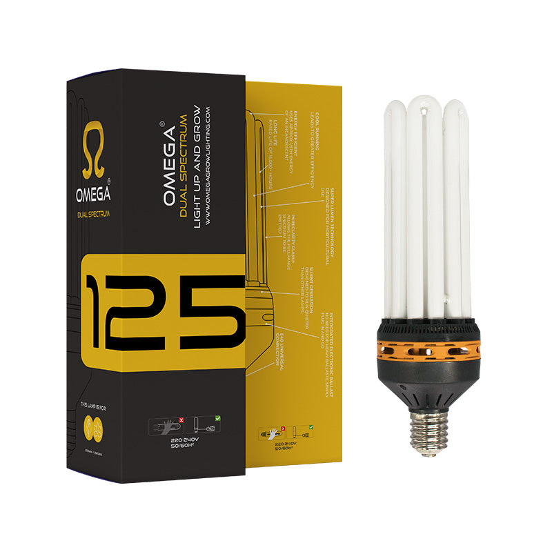 Omega Dual Spectrum CFL