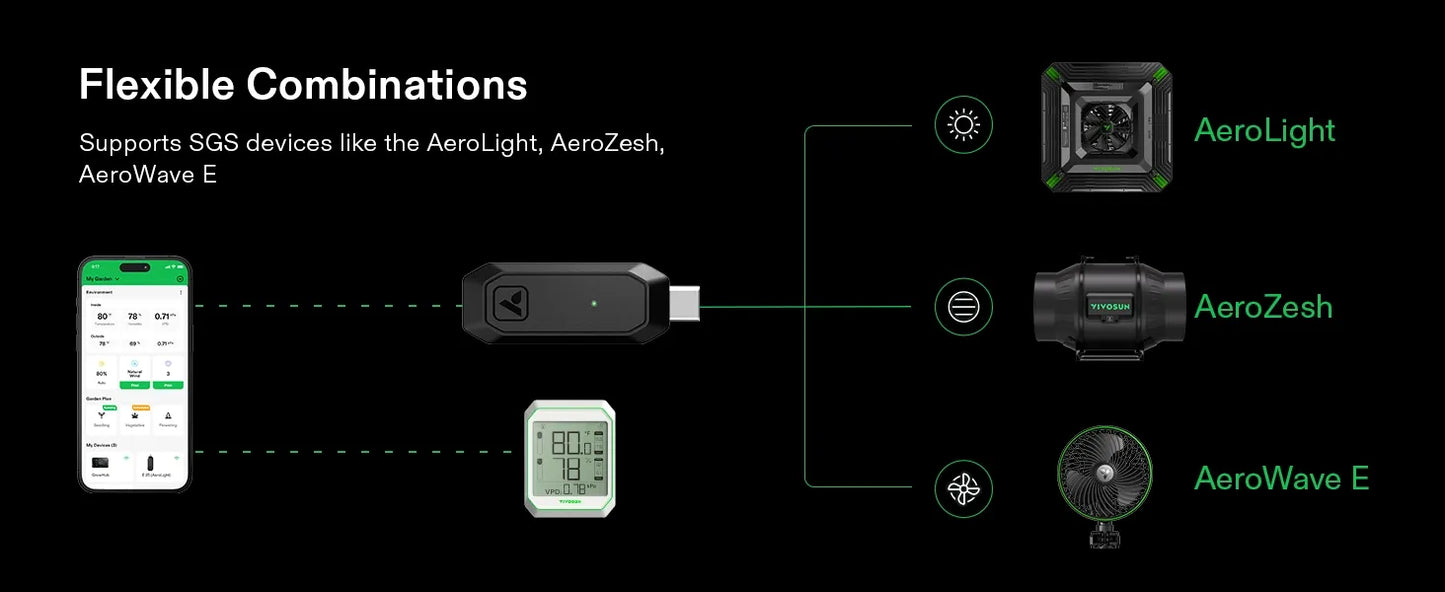 GrowHub E25 Controller Type-C Dongle Wireless App Connector