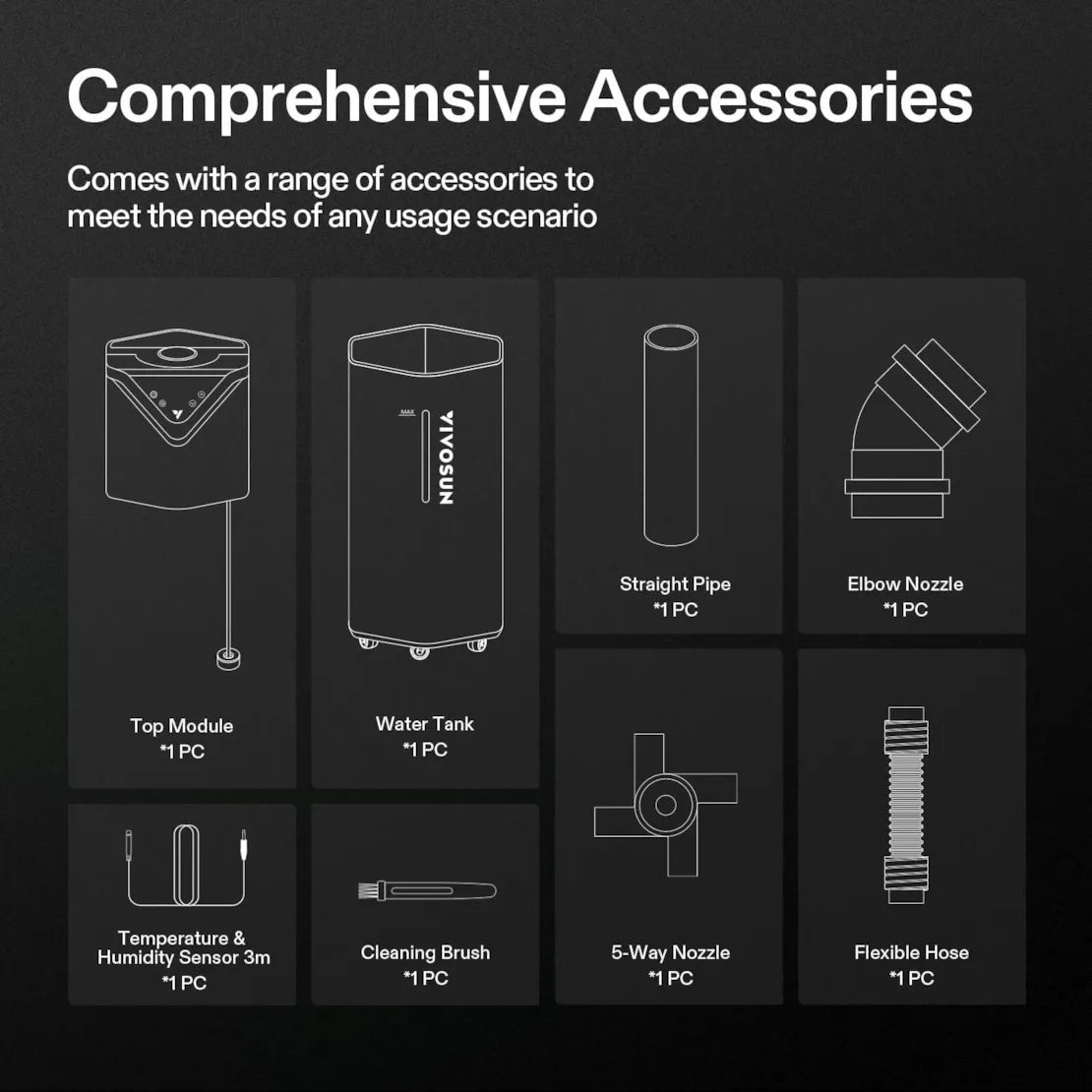 AeroStream Intelligent Environmental Humidifier + Enviro-Probe