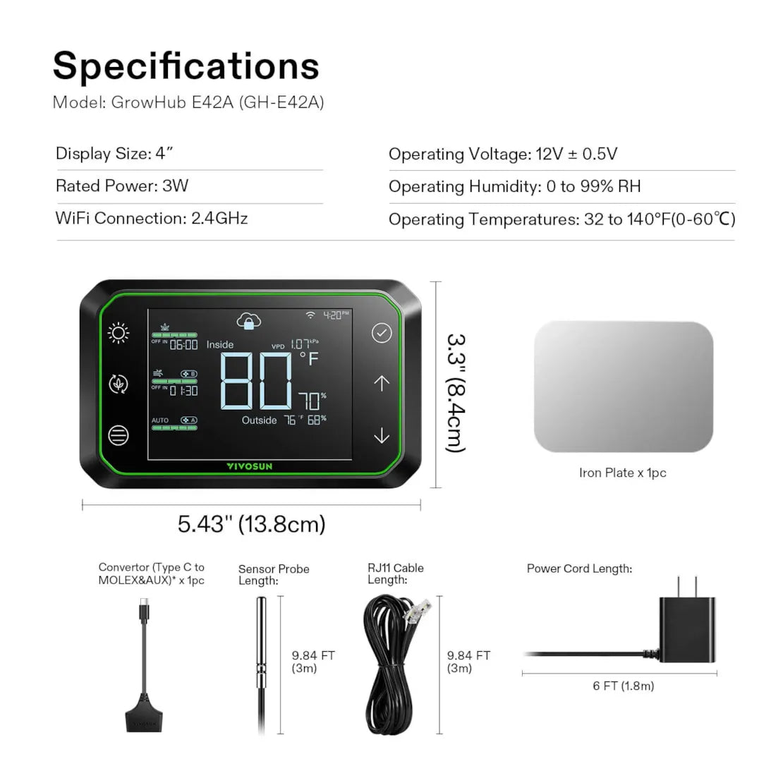 GrowHub Controller E42A