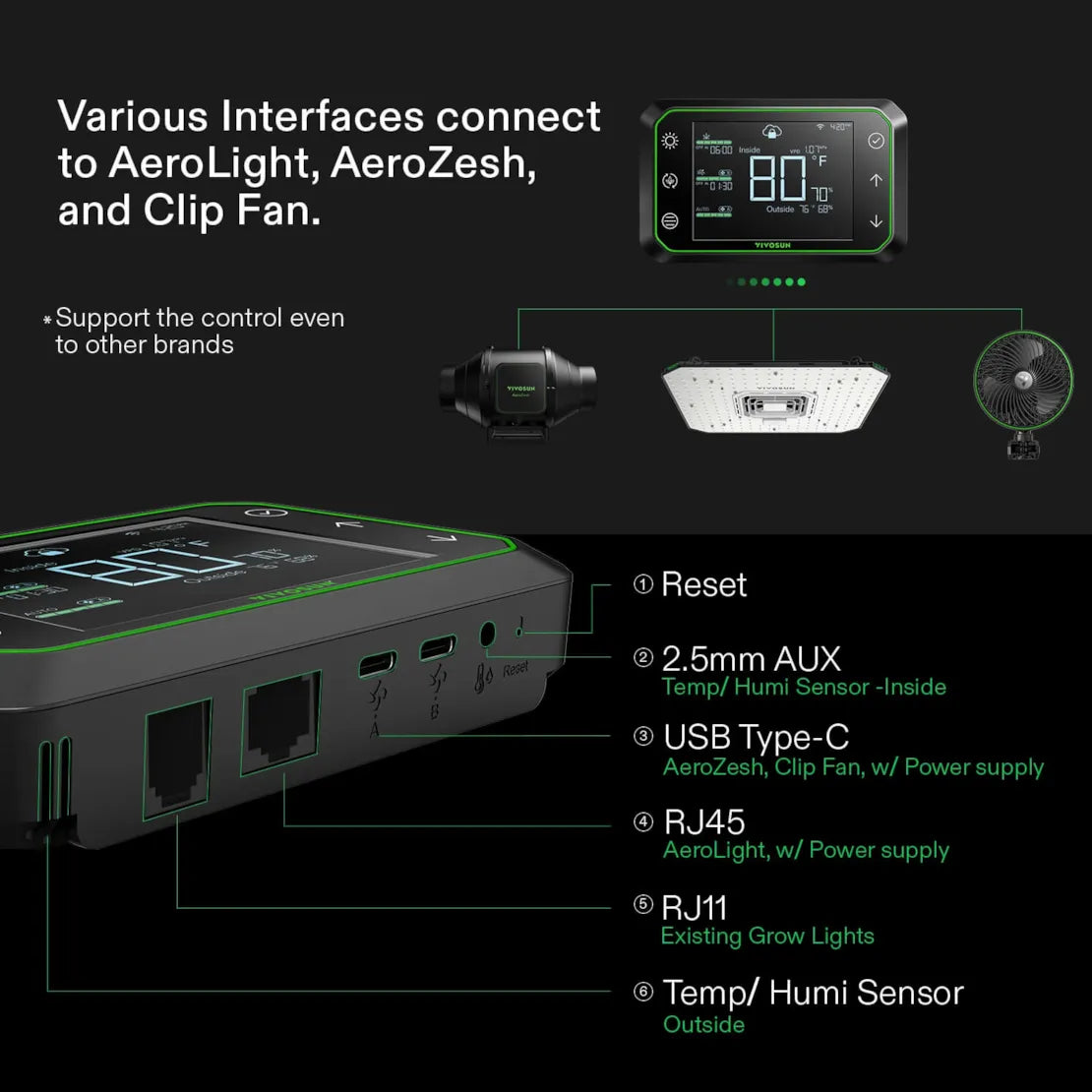 GrowHub Controller E42A