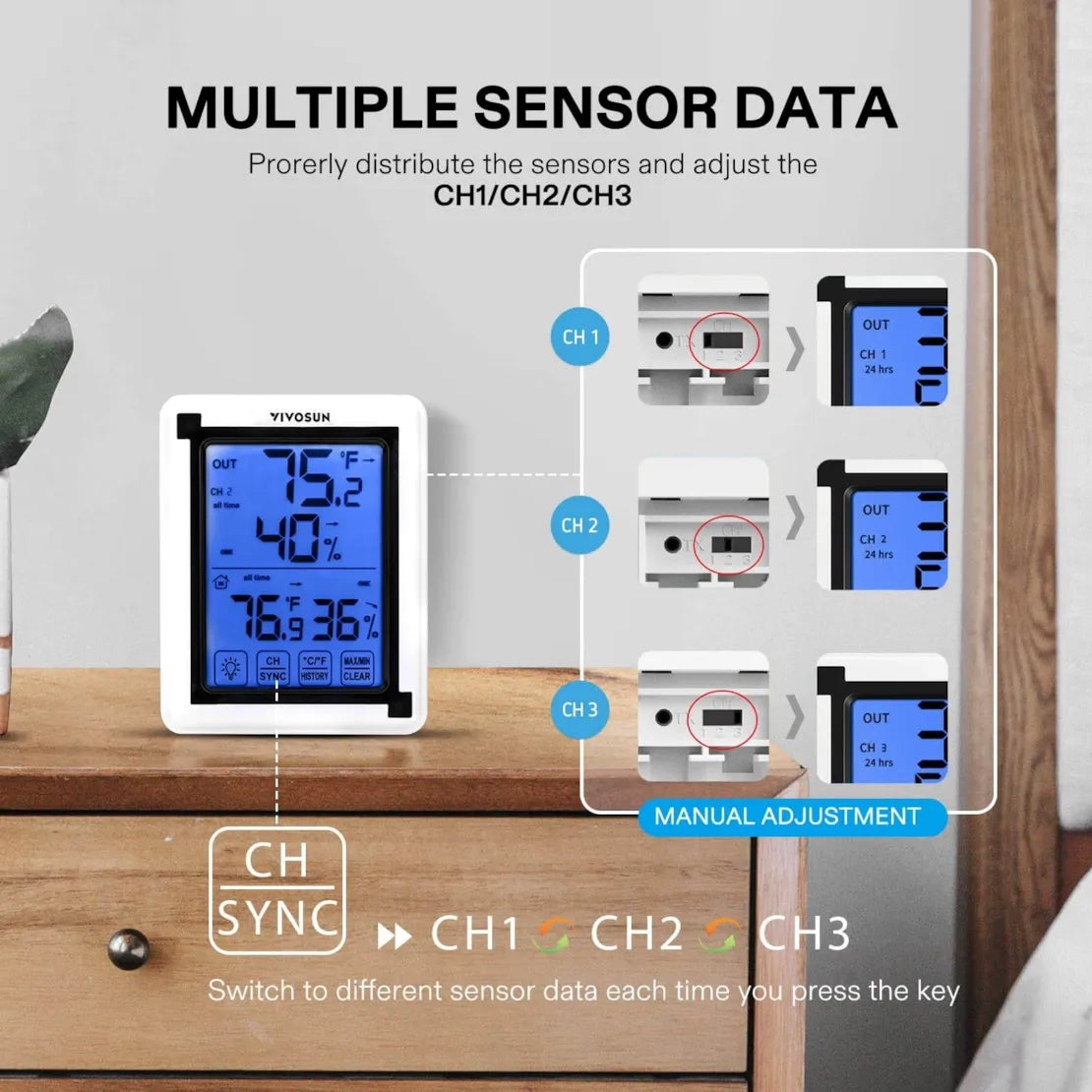 Wireless Thermometer and Hygrometer (3 Remote Sensors)